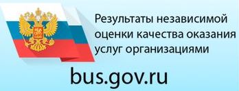 Результаты независимой оценки качества образования